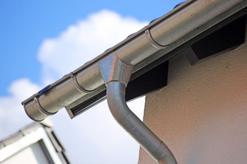 Gutter Cover System Close-up